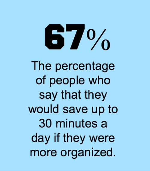 10 Statistics on Organizing That Will Encourage You to Declutter. Some interesting facts on how we feel about living and working in an organized space.