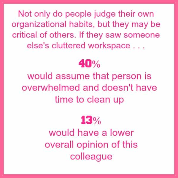 10 Statistics on Organizing That Will Encourage You to Declutter. Some interesting facts on how we feel about living and working in an organized space.