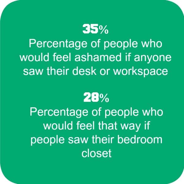 35 Surprising Home Organization Statistics That'll Inspire You to Tidy Up