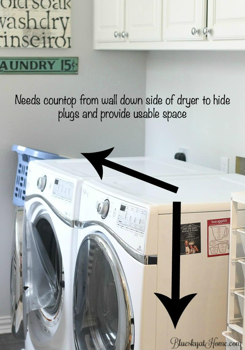 countertop plan for laundry room makeover