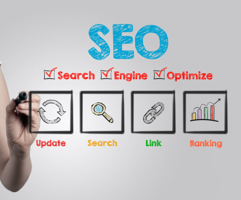 SEO tip chart