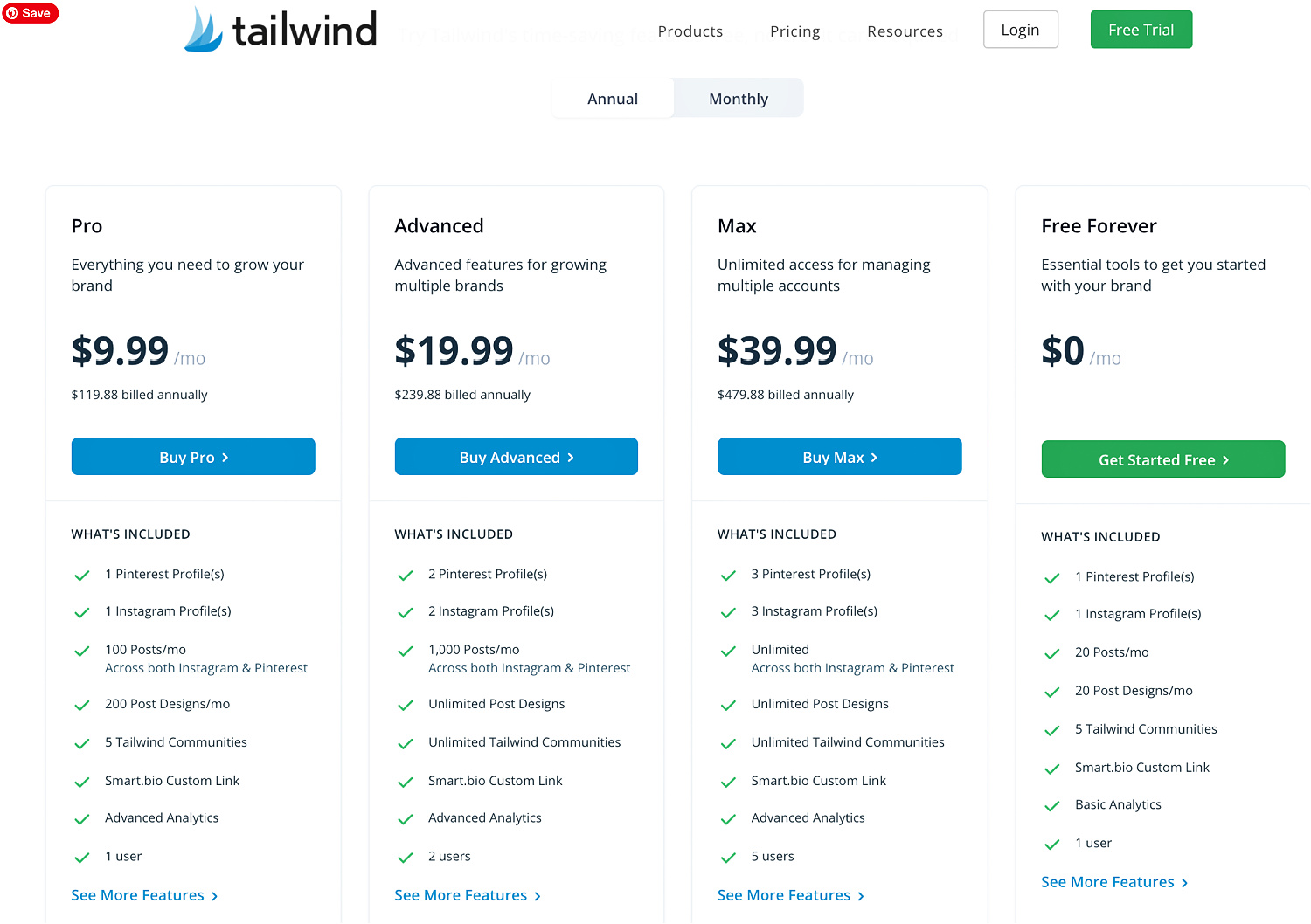 Tailwind bundles