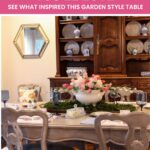 spring garden tablescape with flower placemat graphic